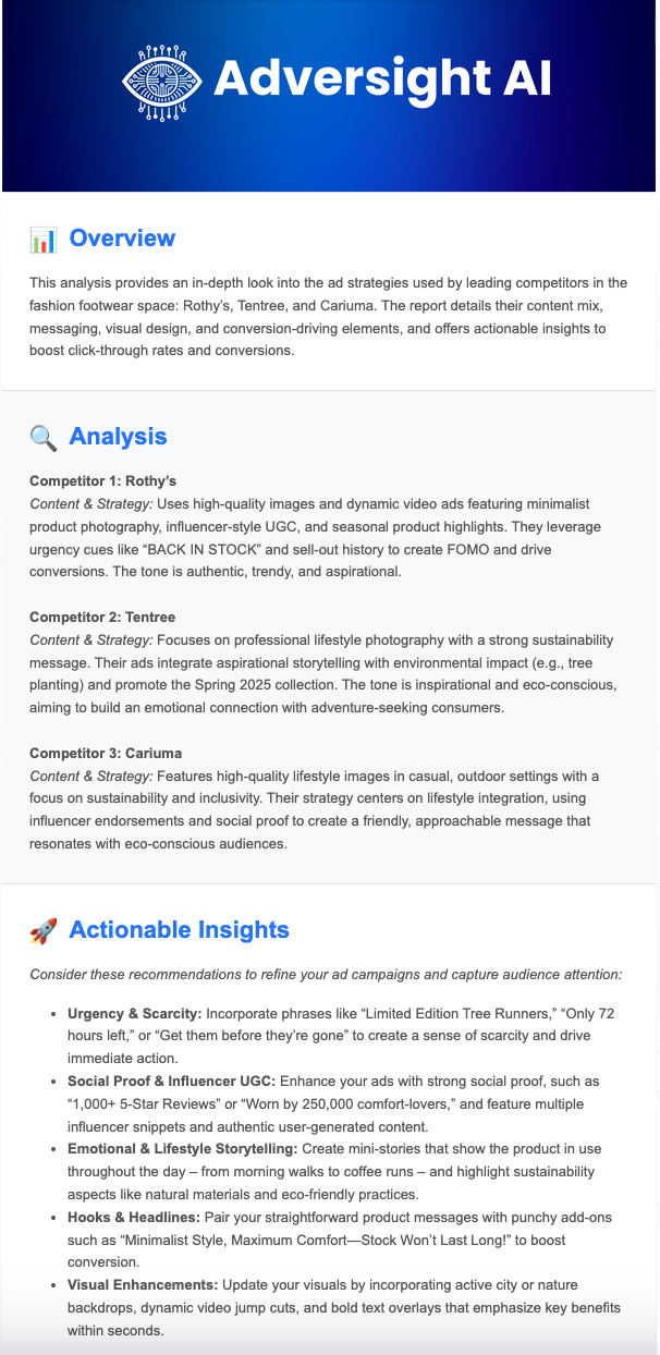 Allbirds Case Study